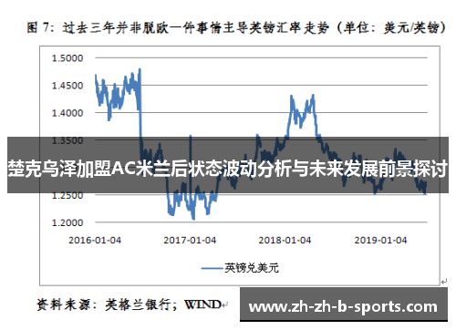 楚克乌泽加盟AC米兰后状态波动分析与未来发展前景探讨